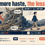 英語ことわざの意味・使い方を解説するアイキャッチ画像