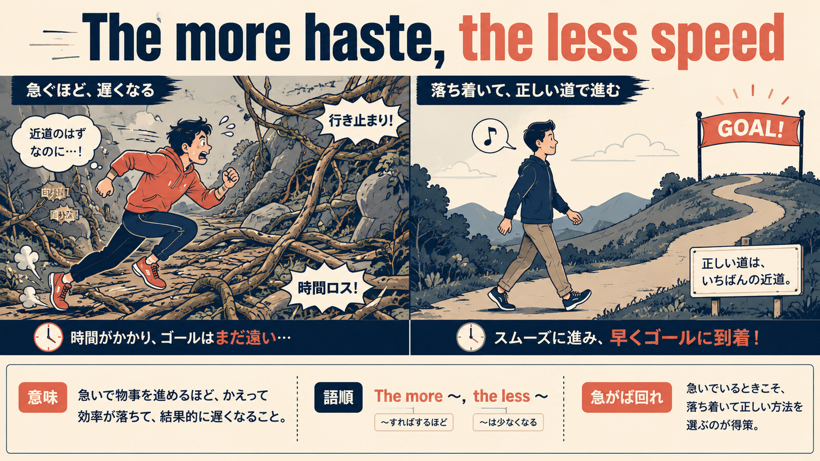 The more haste, the less speedの意味は？使い方・ニュアンス・例文を解説