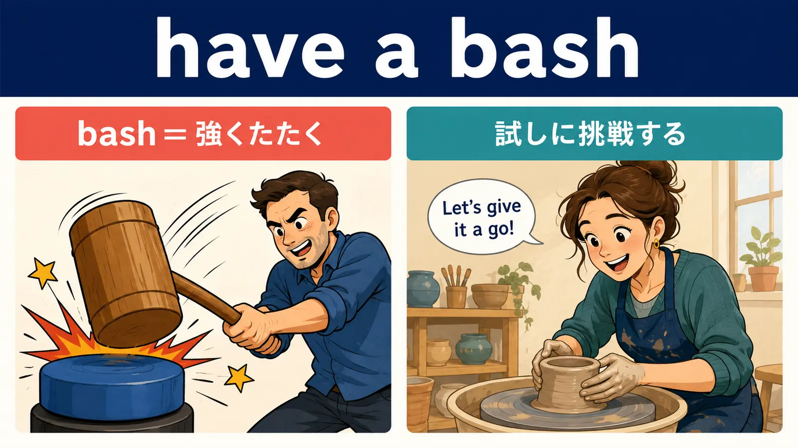 have a bashの直訳イメージと実際の意味の比較図