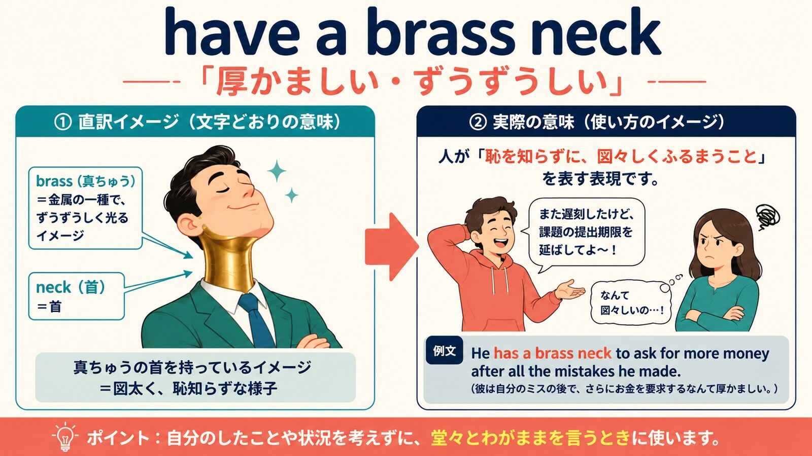 have a brass neckの直訳と実際の意味を比較する解説イラスト