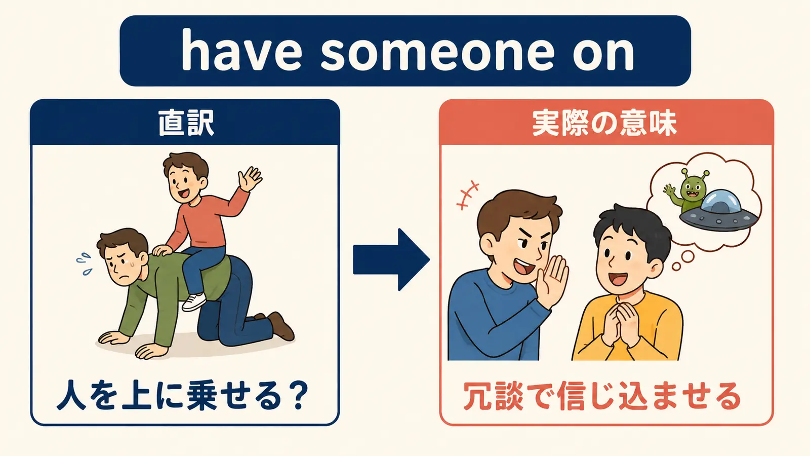 have someone onの直訳と実際の意味を比較する図