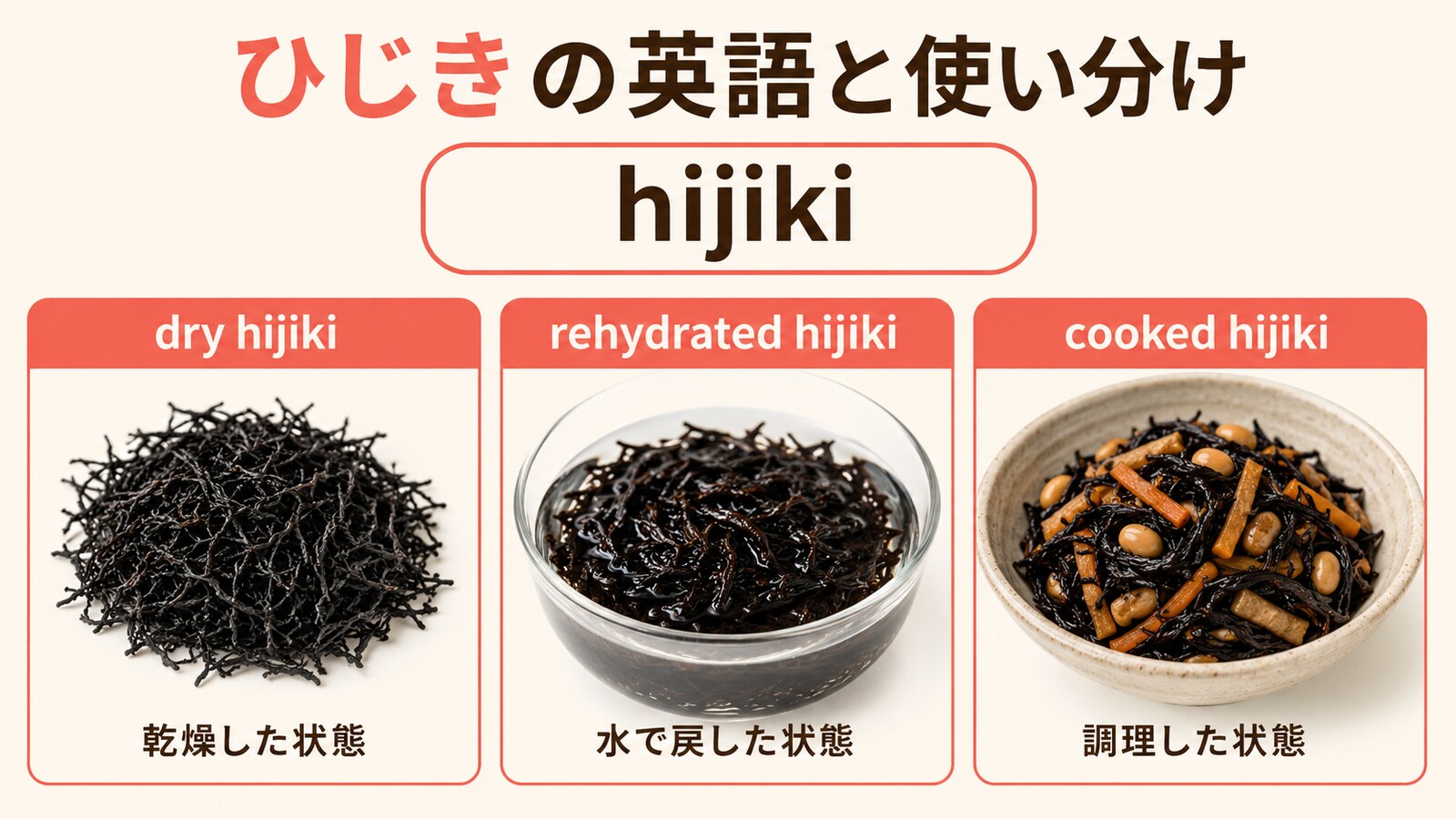 ひじきの英語名と種類の使い分けを示す解説画像