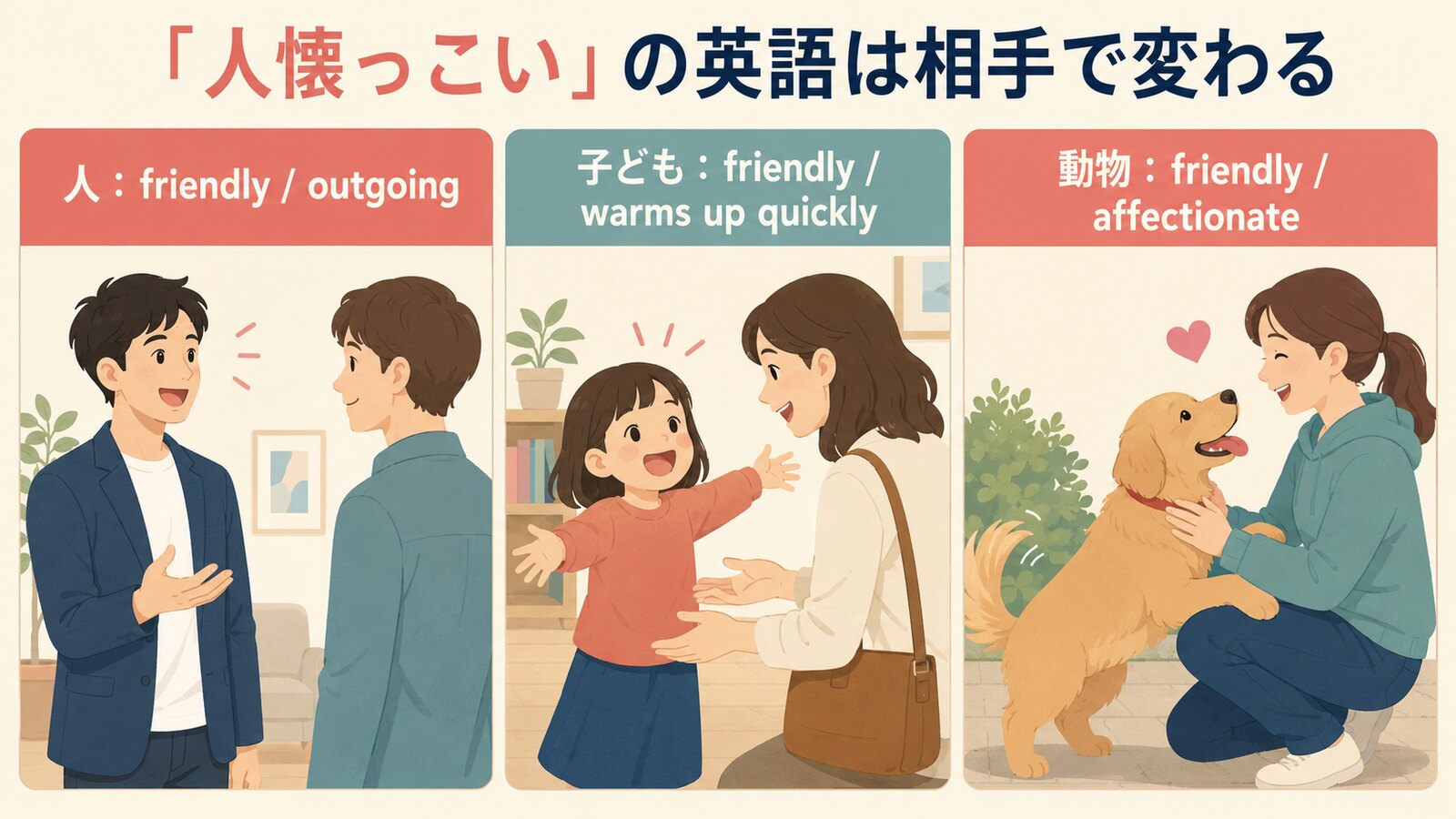人・子ども・動物の「人懐っこい」を表す英語の使い分け図
