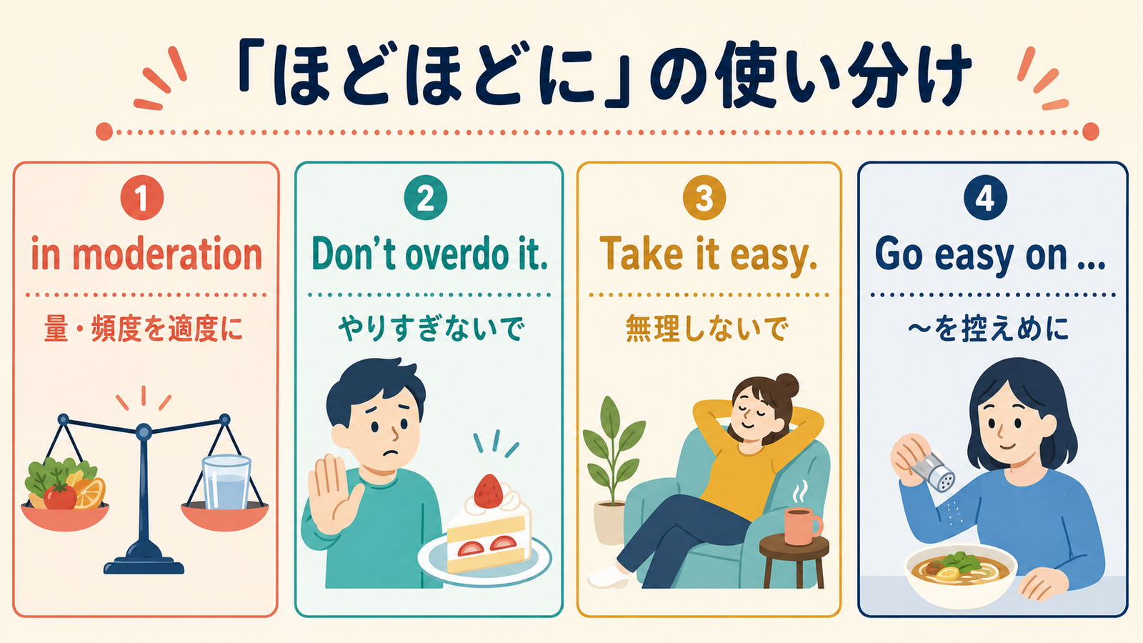「ほどほどに」を表すin moderation・don’t overdo it・take it easy・go easy onの使い分け