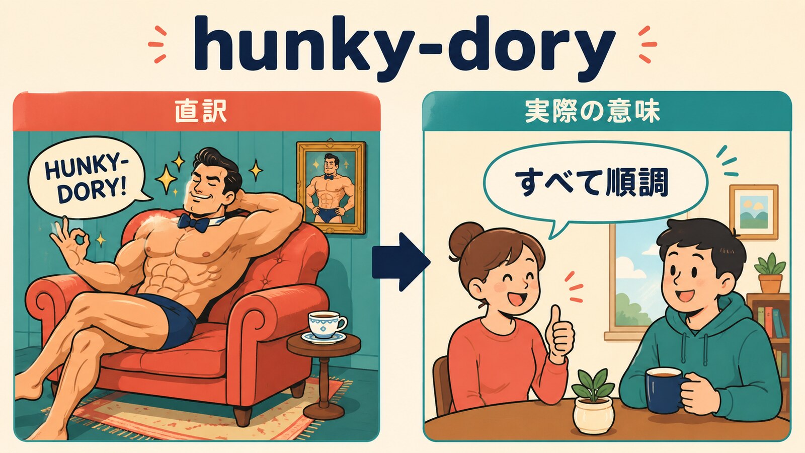 hunky-doryの直訳と実際の意味を比較する解説イラスト