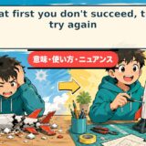 If at first you don't succeed, try, try again.の意味・使い方を再挑戦の場面で示すアイキャッチ