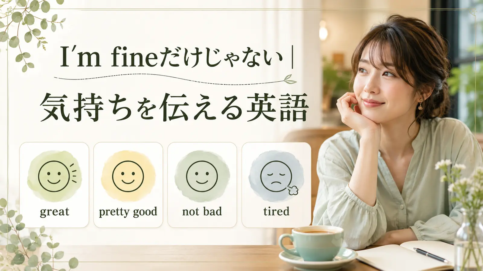 I’m fineの意味と使い方