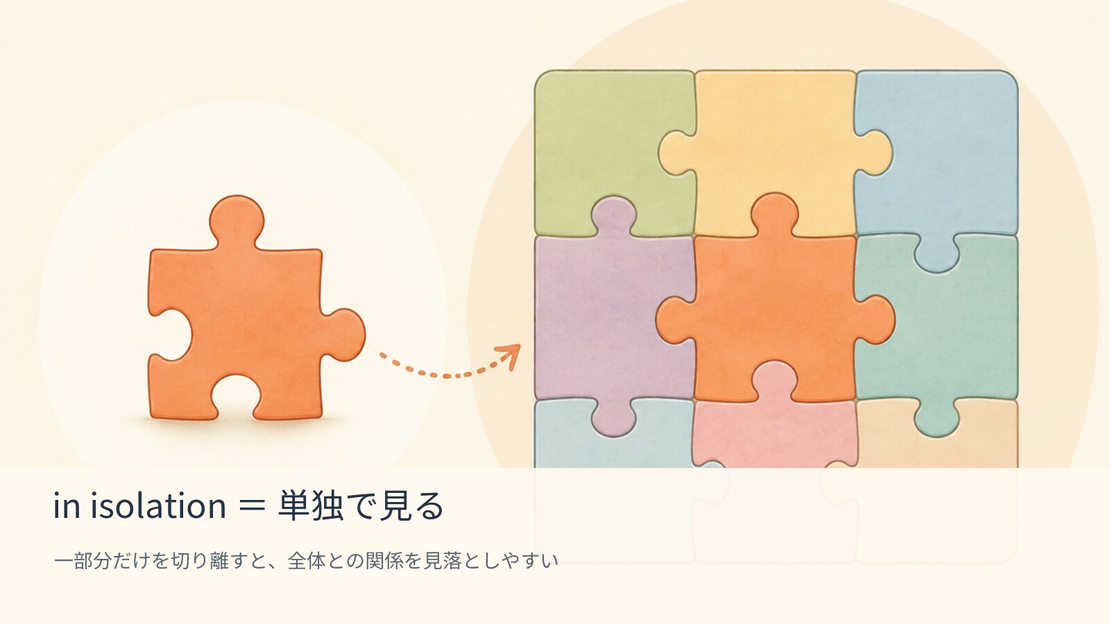 in isolationの意味を図で解説