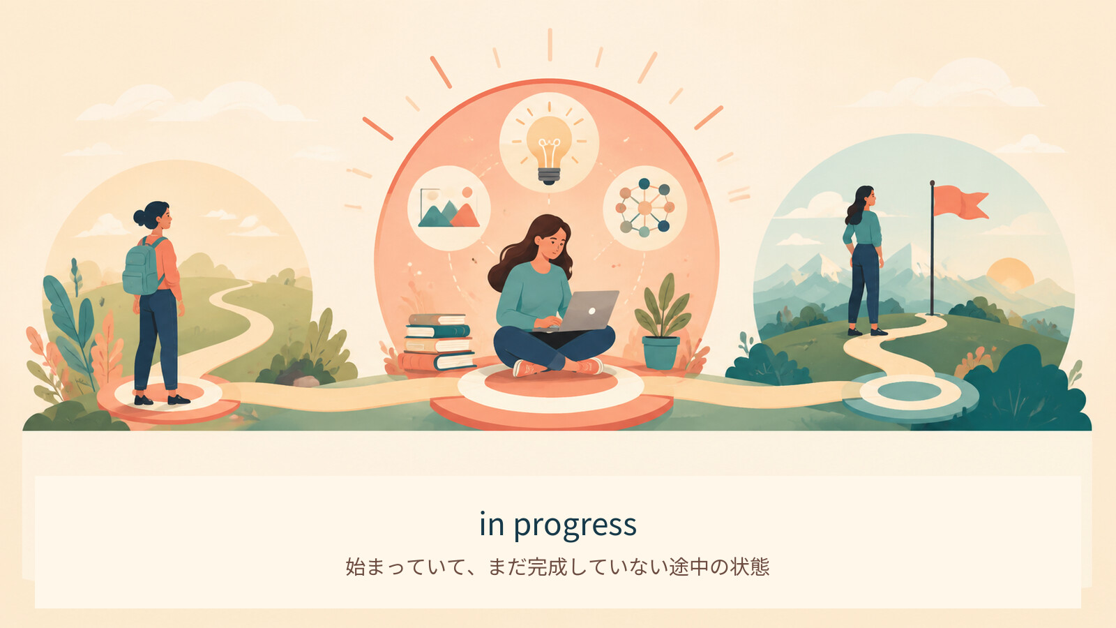 in progressのコアイメージ解説