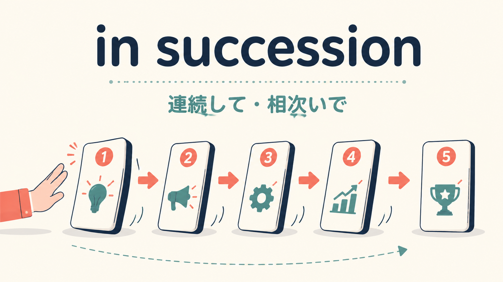 in successionの意味をイメージで解説
