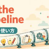 英熟語の意味・使い方を解説するアイキャッチ画像