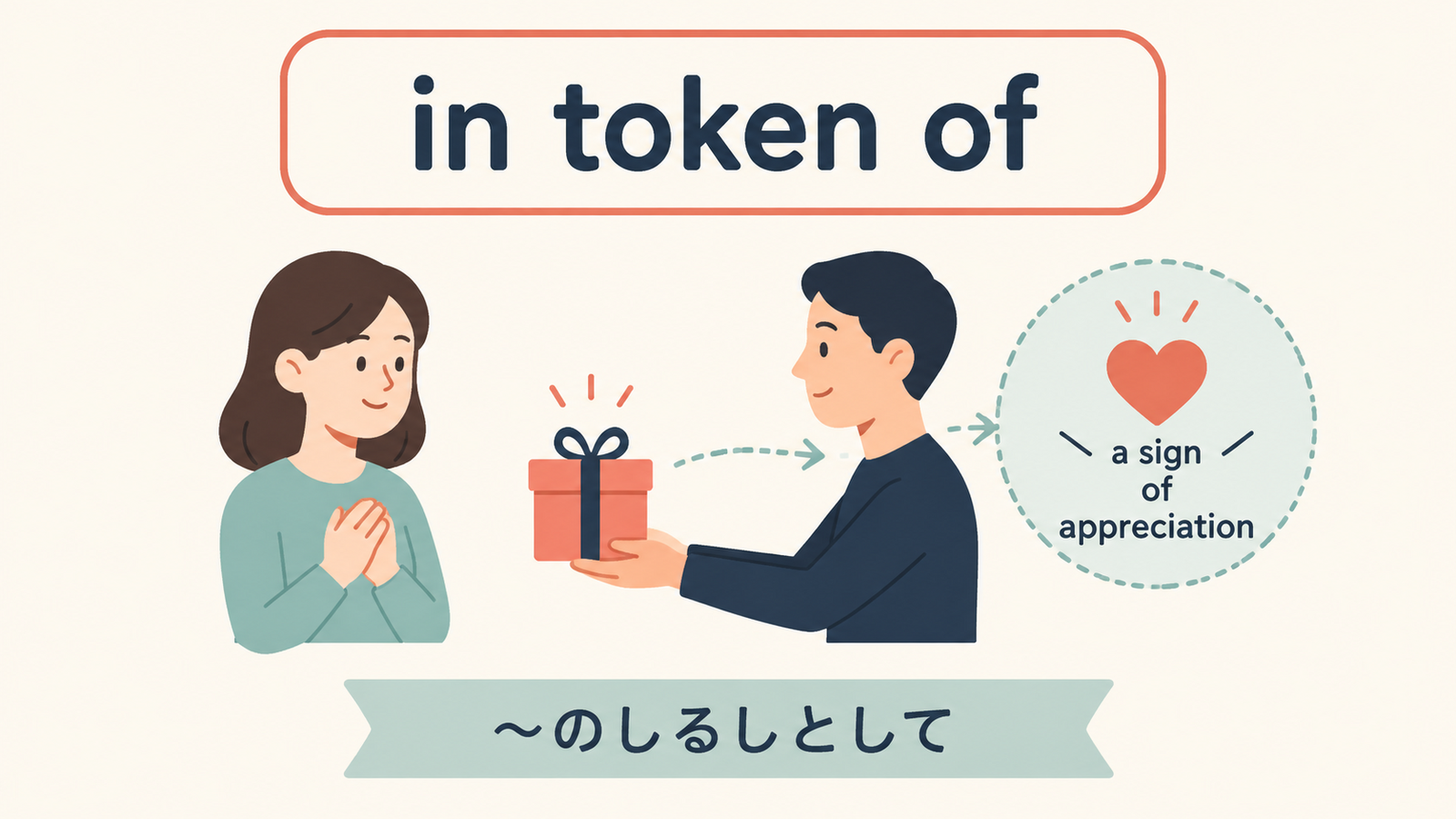 in token ofの意味をイメージで解説