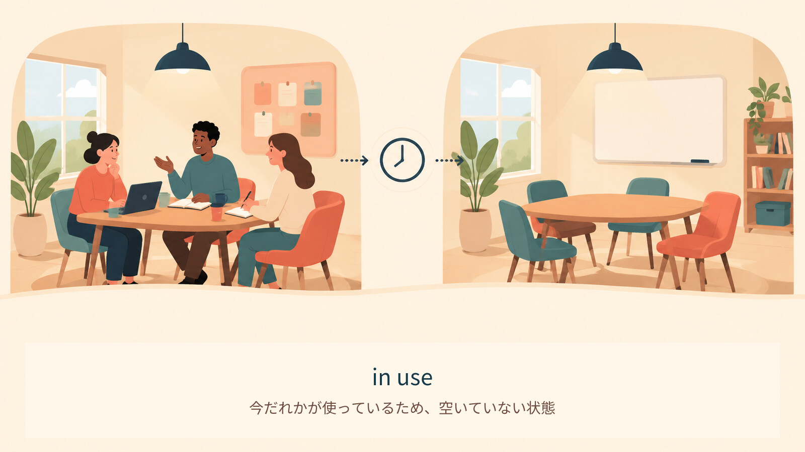 in useのコアイメージ解説