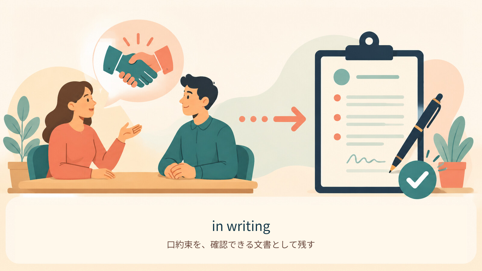 in writingのコアイメージ解説
