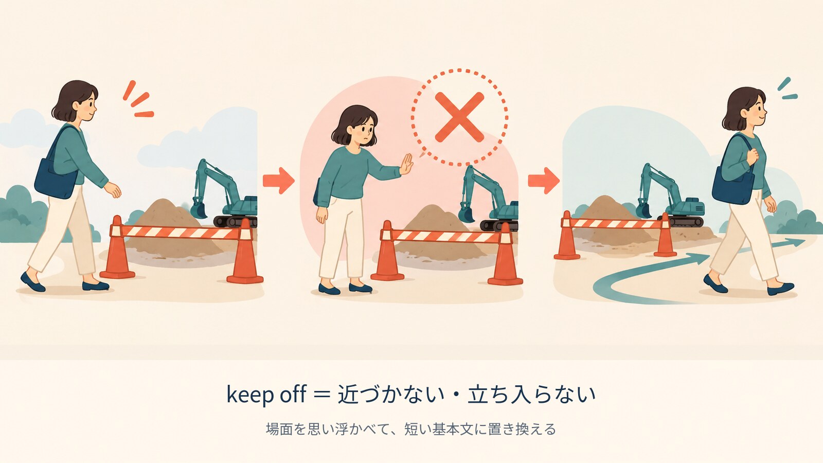 keep off の意味を示す解説イラスト