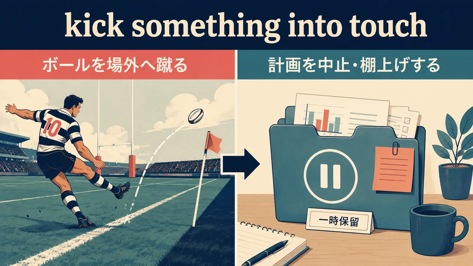 kick something into touchの直訳イメージと実際の意味の比較図