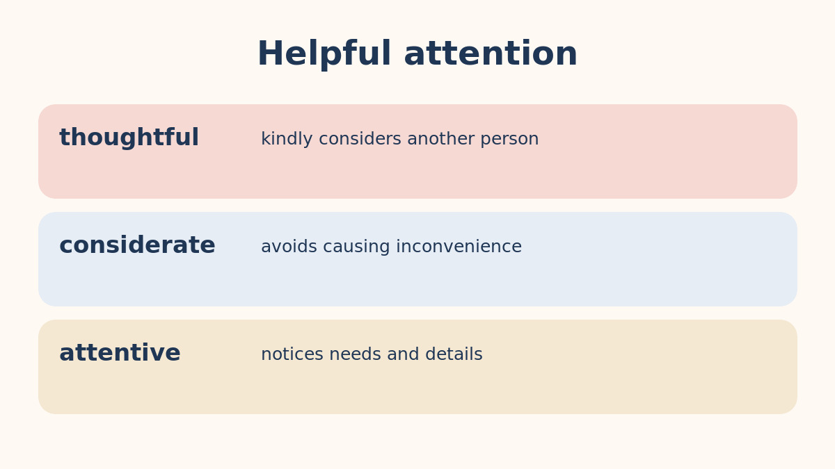 thoughtful・considerate・attentiveの違いを示す比較図