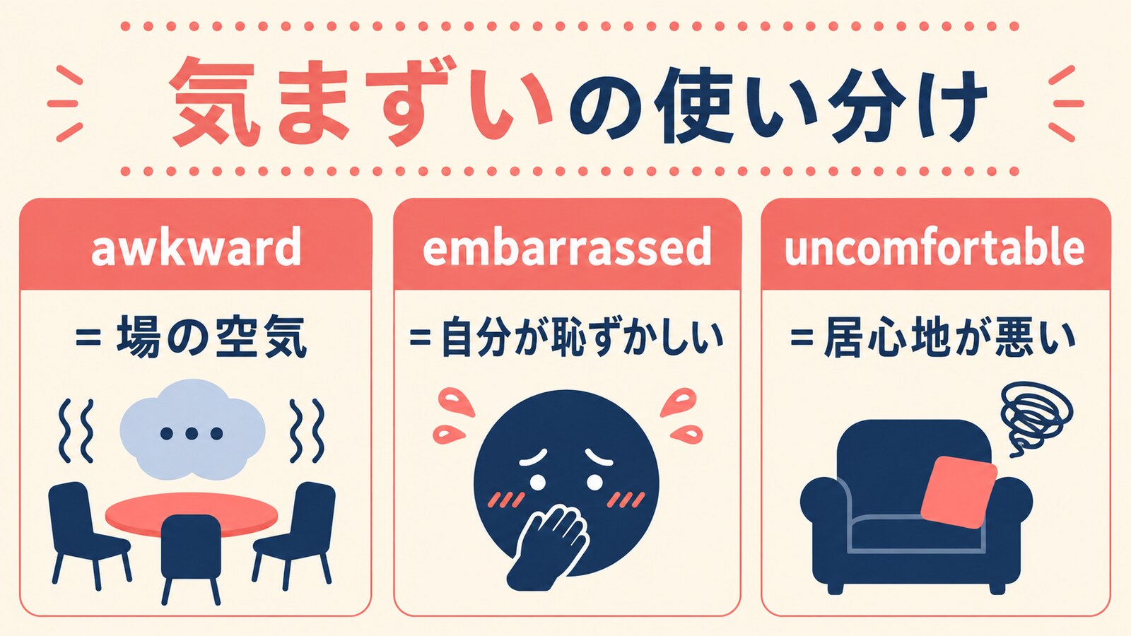 気まずいの英語表現の使い分け