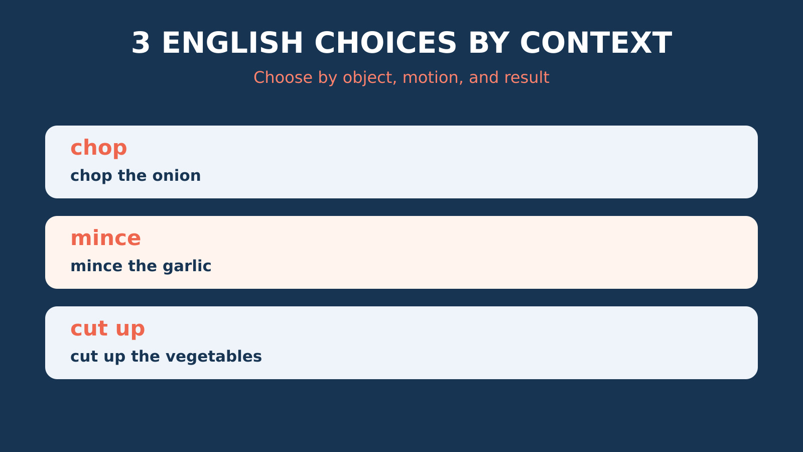 刻むの英語表現の場面別比較