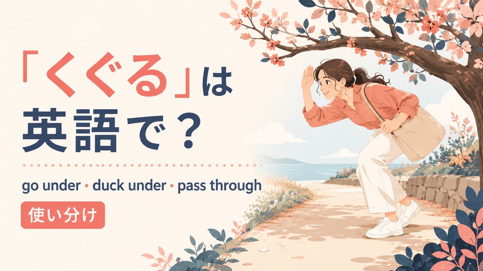 くぐるの英語表現と使い分けを示すアイキャッチ