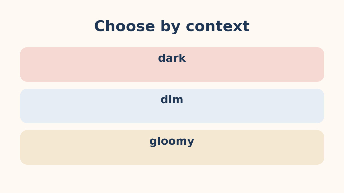 dark・dim・gloomyの違いを示す比較図