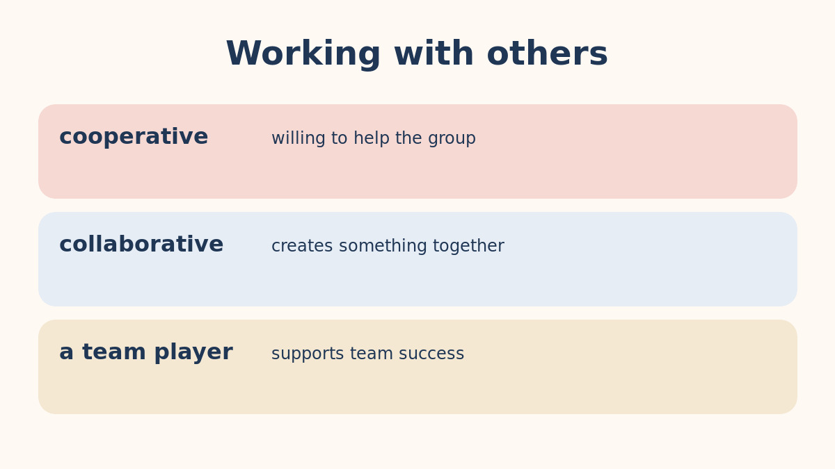 cooperative・collaborative・a team playerの違いを示す比較図