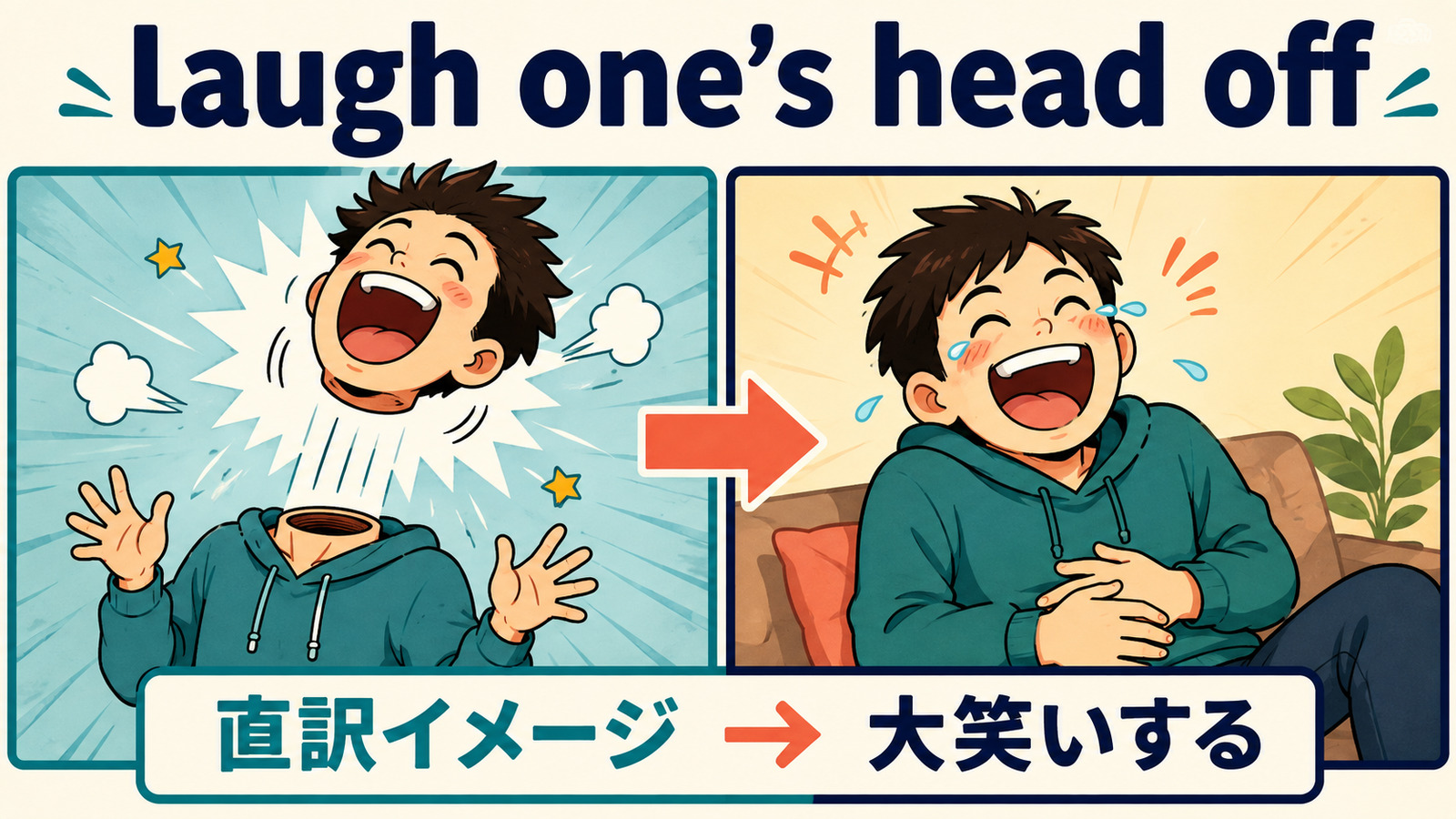 laugh one’s head offの直訳イメージと実際の意味を説明するイラスト