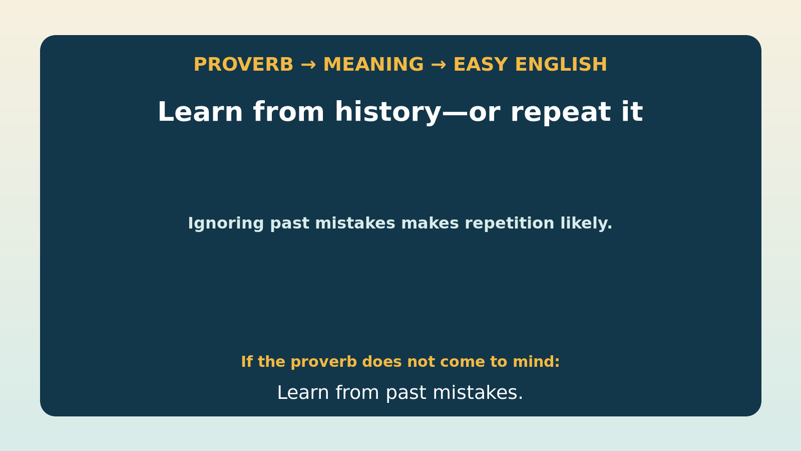 Those who do not learn from history are doomed to repeat itの直訳・本当の意味・簡単な言い換えの比較図