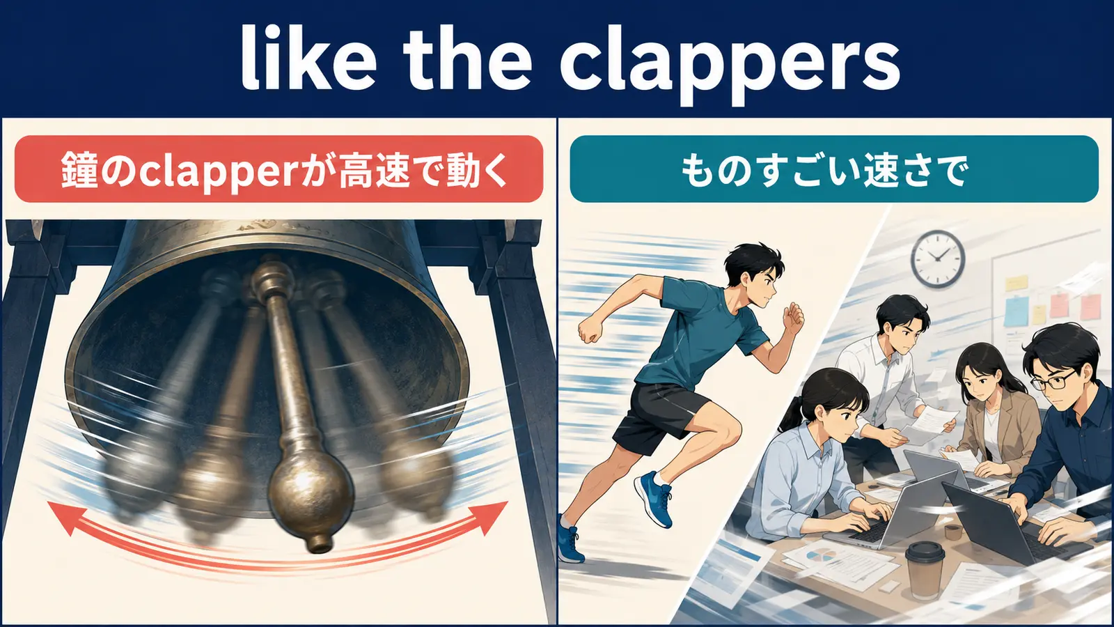 like the clappersの直訳イメージと実際の意味の比較図