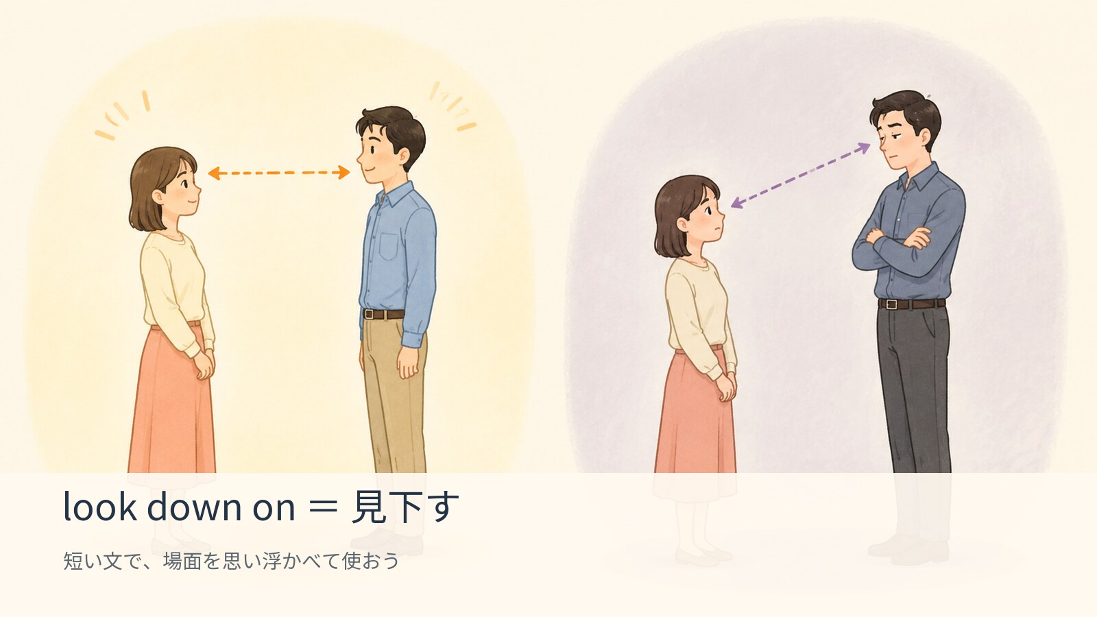 look down onのコアイメージ解説