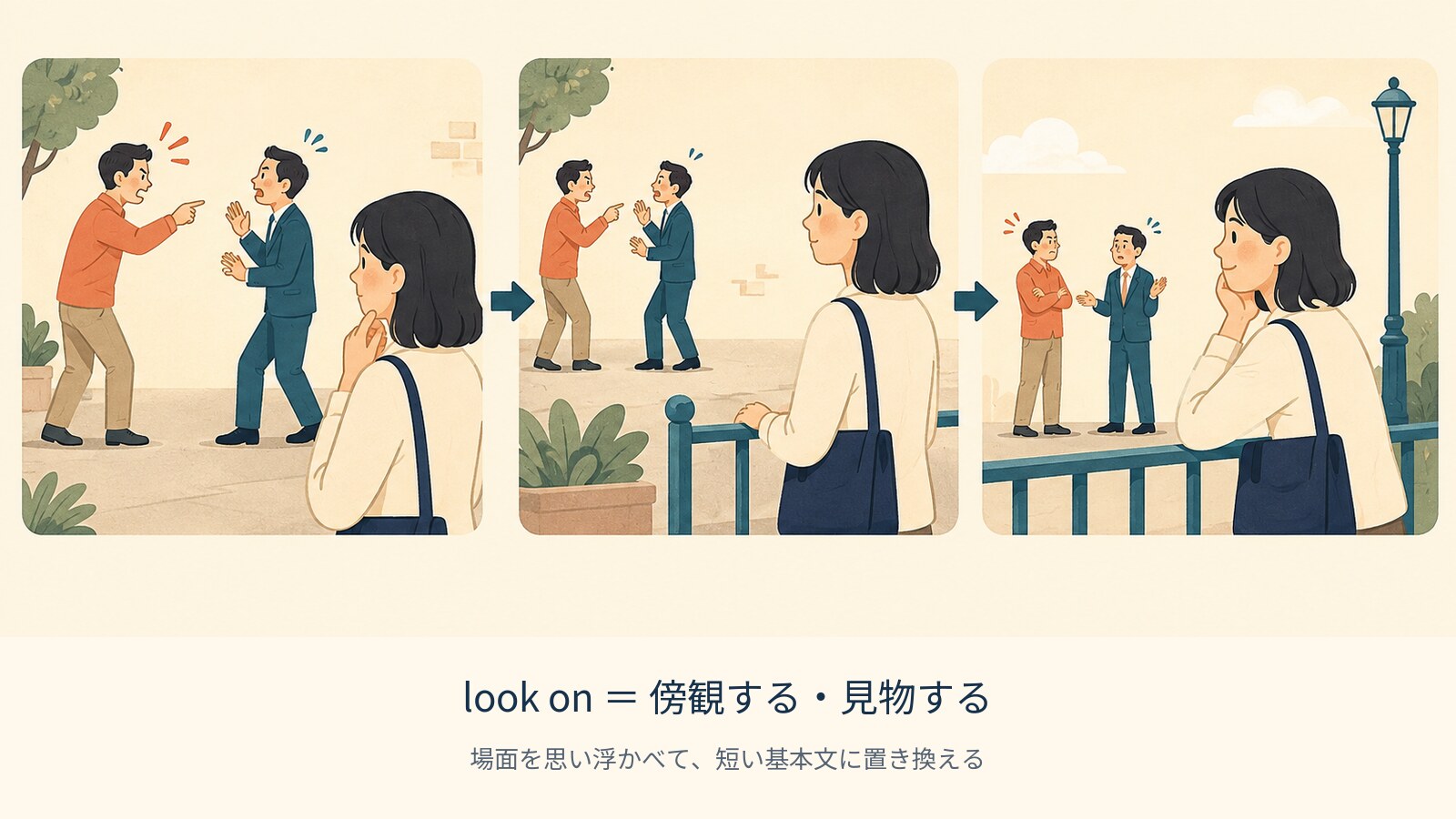 look on の意味を示す解説イラスト