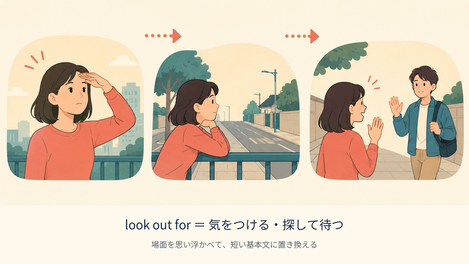 look out for の意味を示す解説イラスト