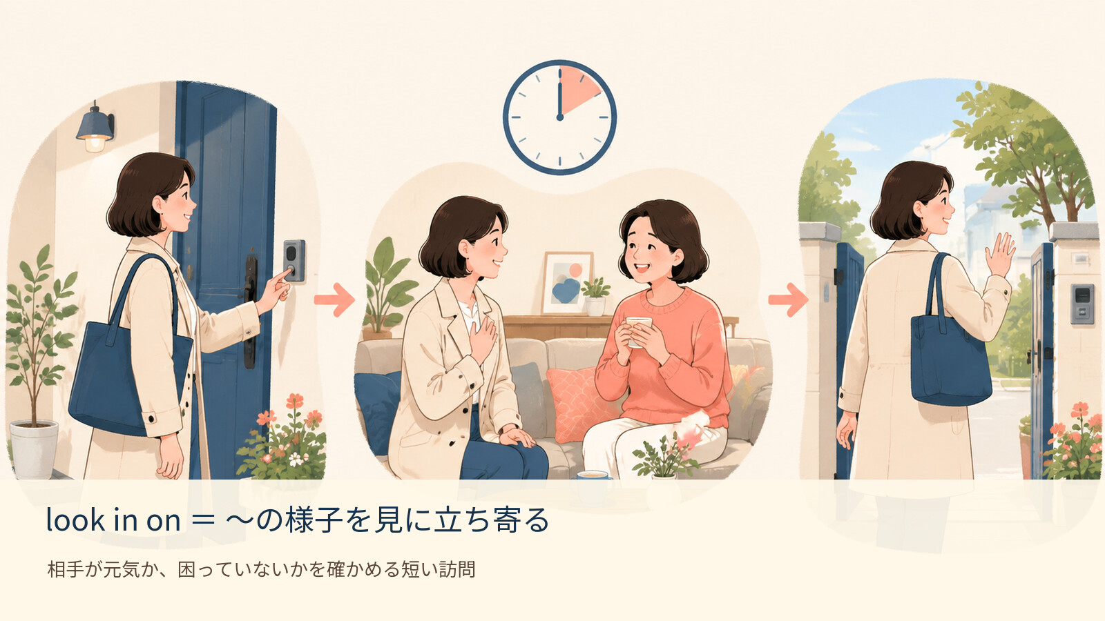 look in on の意味を示す解説イラスト