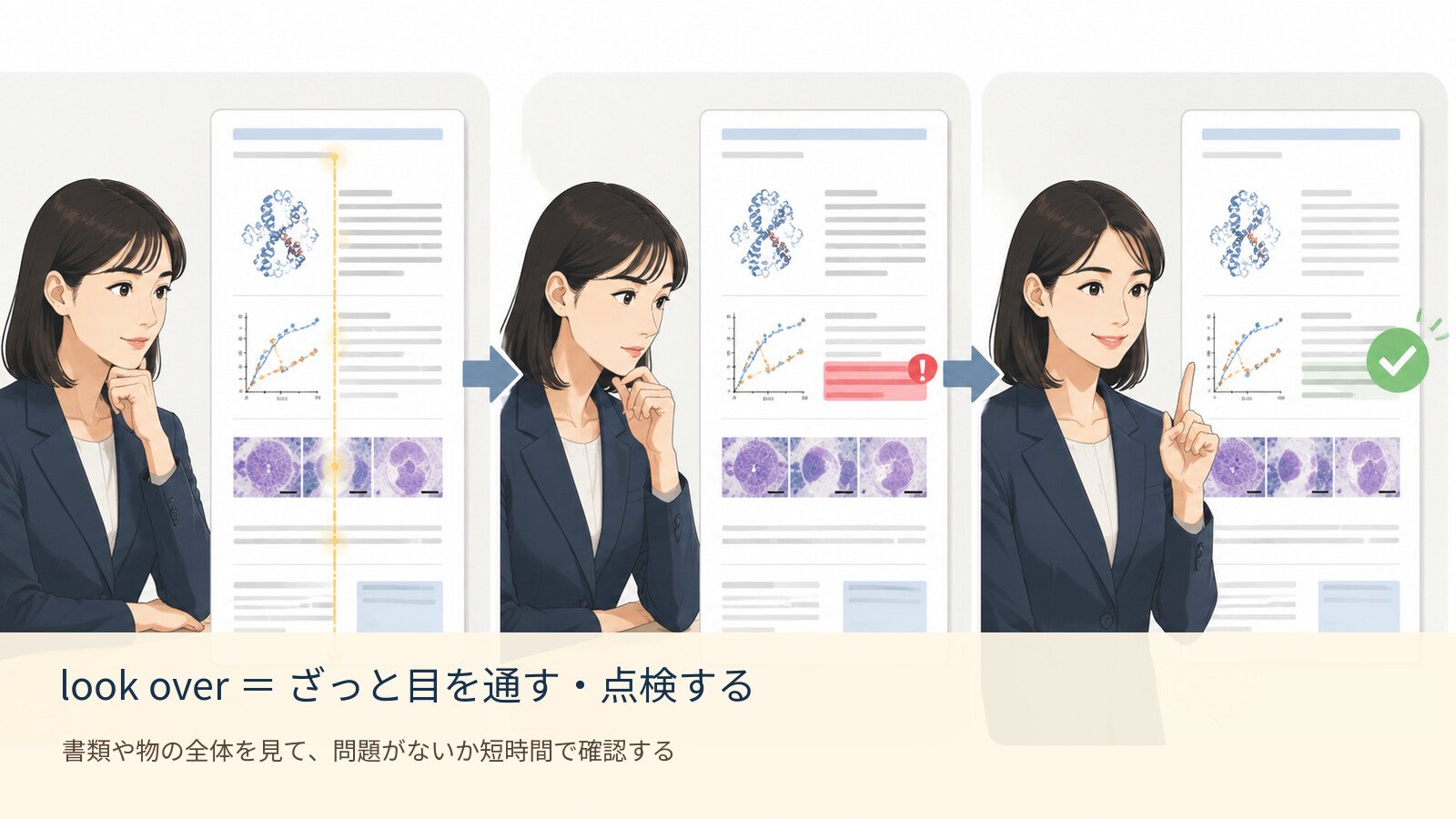 look over の意味を示す解説イラスト