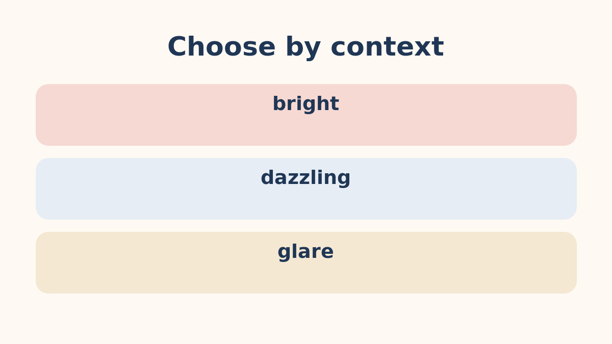 bright・dazzling・glareの違いを示す比較図