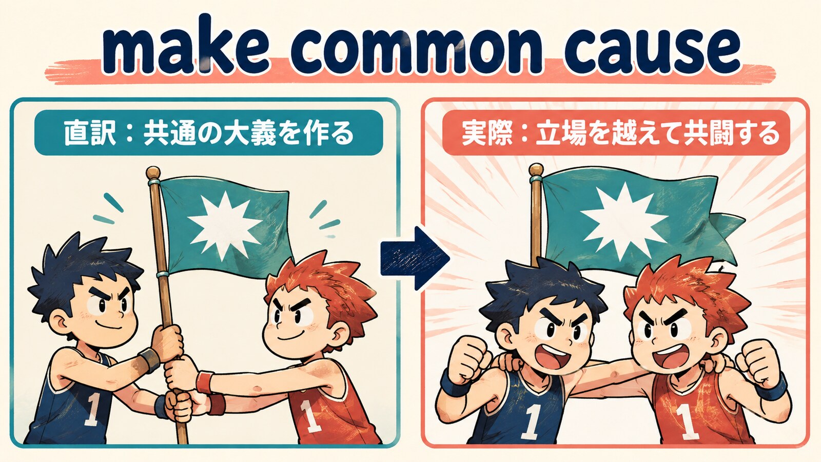 make common causeの直訳と実際の意味を比較したイラスト