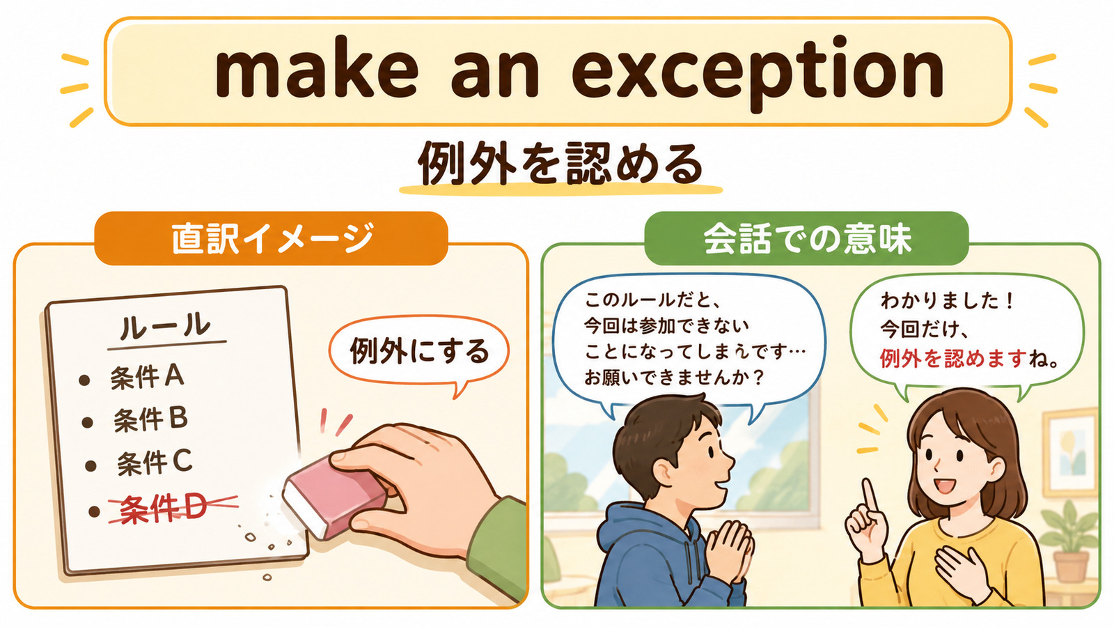 make no mistakeの意味は？使い方・ニュアンス・例文と簡単な言い換え