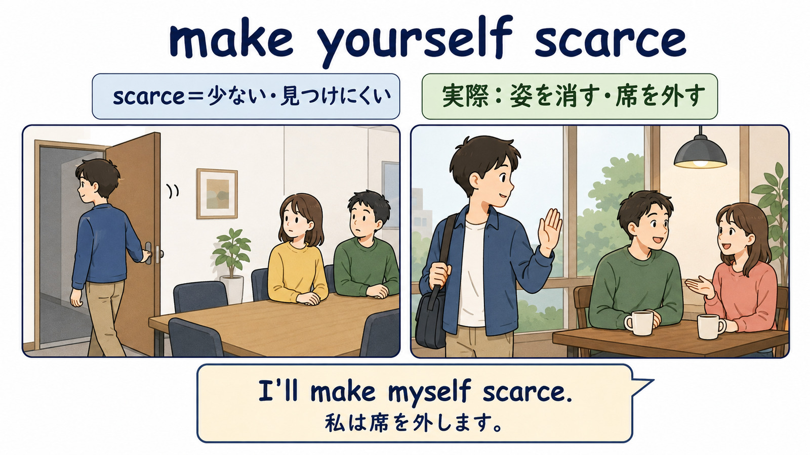 make yourself scarceの直訳イメージから実際の意味を理解する解説図