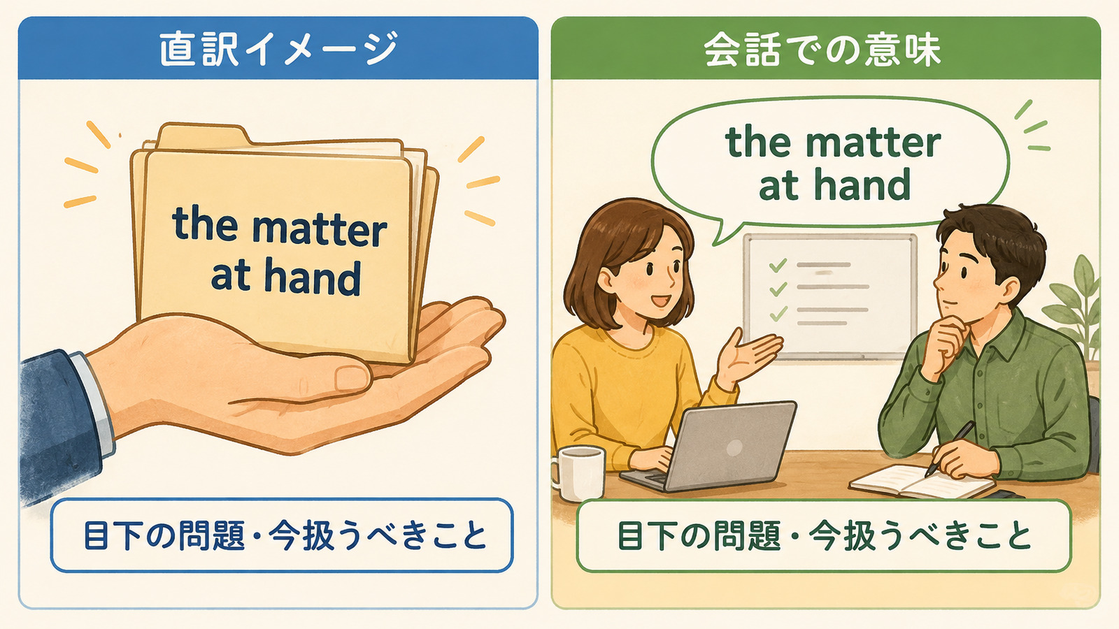 the matter at handの直訳イメージと「目下の問題・今扱うべきこと」を比較する解説イラスト