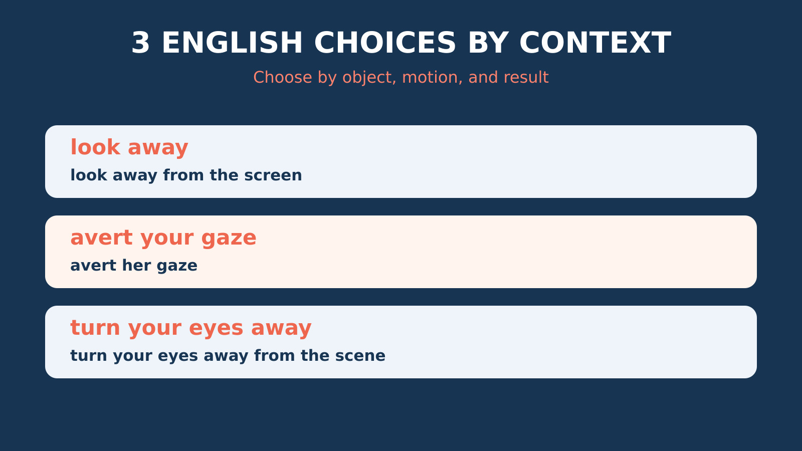 目をそらすの英語表現の場面別比較