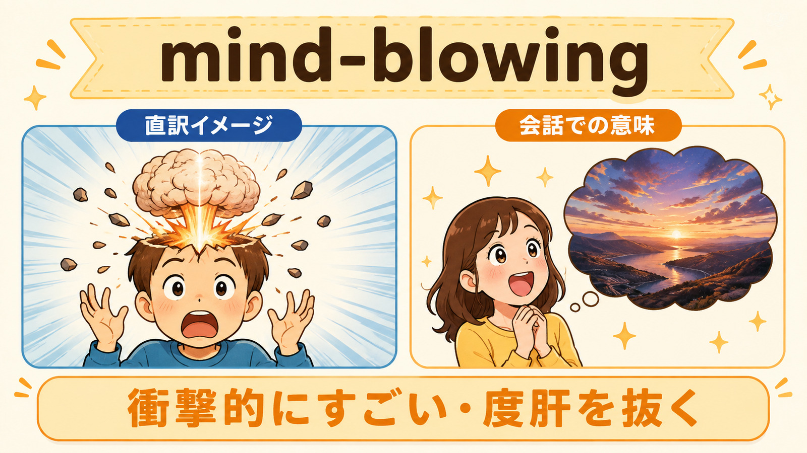 mind-blowingの直訳イメージと「衝撃的にすごい・度肝を抜く」を比較する解説イラスト