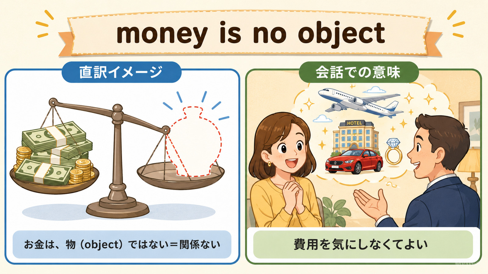 money is no objectの意味は？使い方・ニュアンス・例文と簡単な言い換え