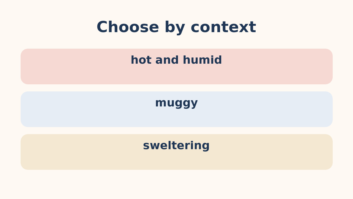 hot and humid・muggy・swelteringの違いを示す比較図