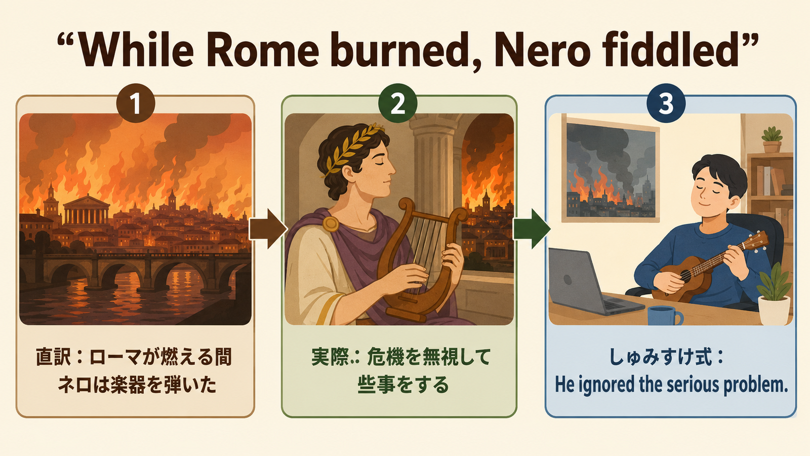 While Rome burned, Nero fiddled の意味・使い方｜ニュアンスと例文を解説