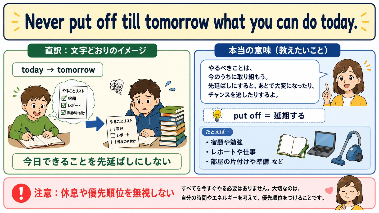 Never put off till tomorrow what you can do today.の意味を図解