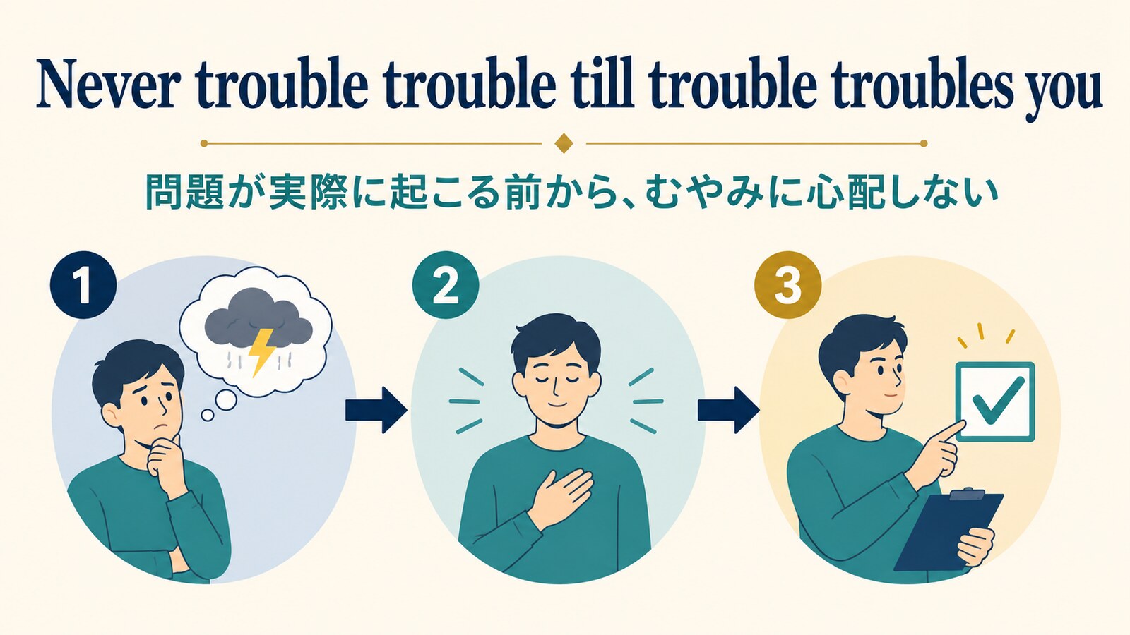 Never trouble trouble till trouble troubles youの直訳と実際のニュアンスを説明する図解