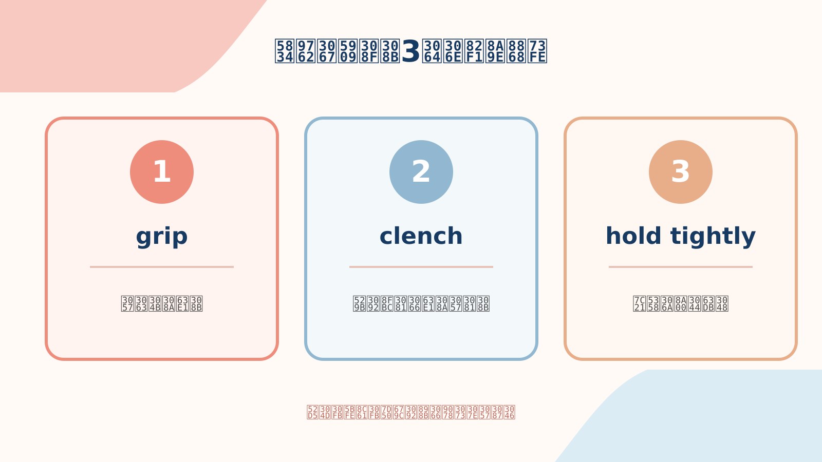 握りしめるの英語表現3つの使い分け比較図