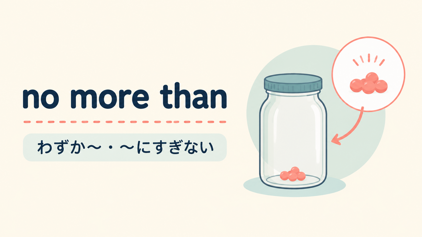 no more thanの意味をイメージで解説