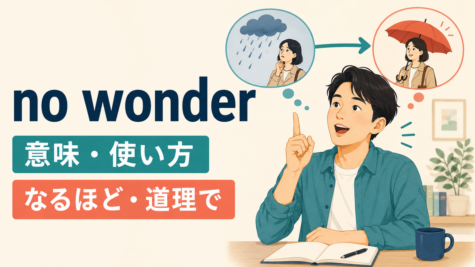 no wonderの意味・使い方を解説するアイキャッチ