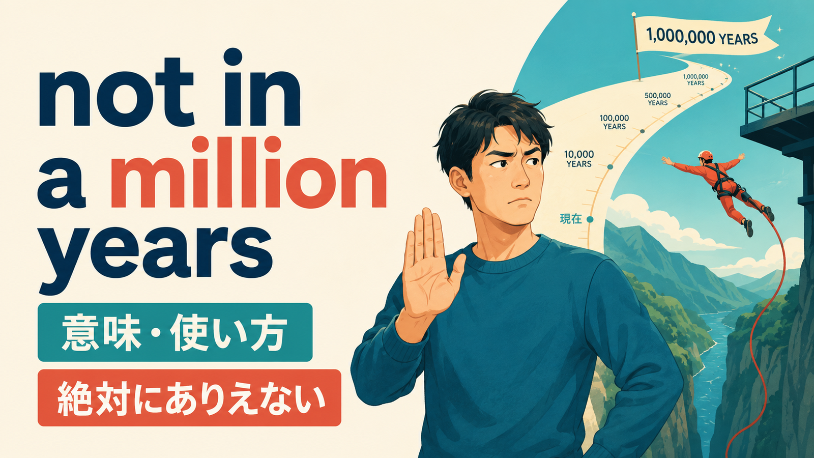 not in a million yearsの意味・使い方を解説するアイキャッチ